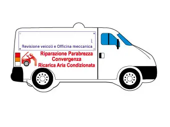 Exemplu odorizant auto personalizat nr.:1361